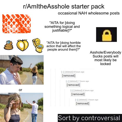 amitheasshole|r/AmItheAsshole .